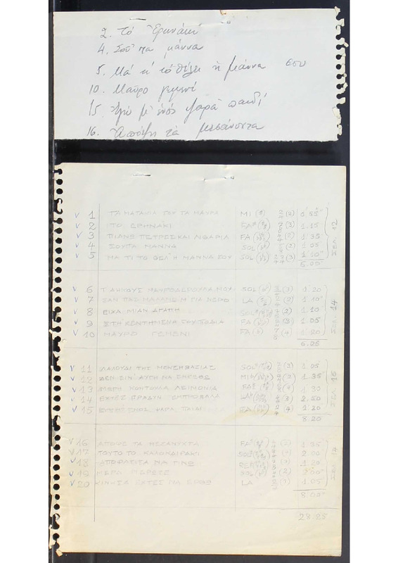 20 τραγούδια του ελληνικού λαού